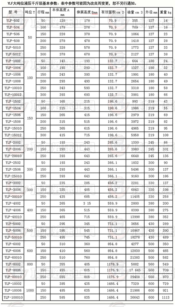 技術參數.jpg 技術參數.jpg